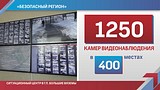 ТЕКСТОВАЯ ТРАНСЛЯЦИЯ: ежегодное обращение главы Одинцовского района