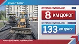 ТЕКСТОВАЯ ТРАНСЛЯЦИЯ: ежегодное обращение главы Одинцовского района