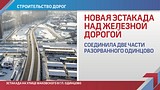 ТЕКСТОВАЯ ТРАНСЛЯЦИЯ: ежегодное обращение главы Одинцовского района
