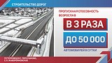 ТЕКСТОВАЯ ТРАНСЛЯЦИЯ: ежегодное обращение главы Одинцовского района