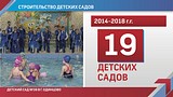 Более 3000 новых ученических мест создали в школах Одинцовского района за 4 года
