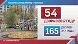 В Одинцовском районе за 4 года благоустроили 165 дворовых территорий