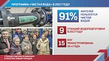 Чистой водой в 2017 году обеспечили 40 тысяч жителей Одинцовского района