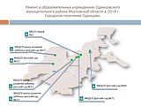 Ремонт образовательных учреждений в Одинцове