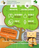 Эко-марафон ПЕРЕРАБОТКА «Сдай макулатуру — спаси дерево!» стартовал в Подмосковье