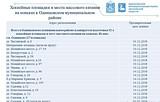 Адреса катков и хоккейных площадок в Одинцовском районе