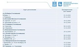 Адреса катков и хоккейных площадок в Одинцовском районе