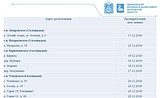 Адреса катков и хоккейных площадок в Одинцовском районе