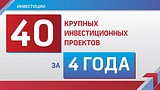 Инвестиции
