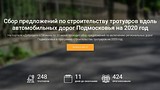 Сбор предложений по строительству тротуаров вдоль автомобильных дорог Подмосковья на 2020 год