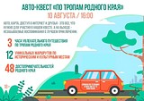 Авто-квест «По стропам родного края»