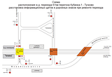 Ограничение движения по железнодорожному переезду