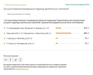 Подъезд из Каринского поборется за приз зрительских симпатий областного конкурса