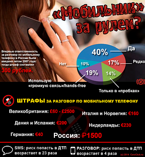 ОГИБДД предупреждает!