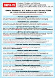 Администрация Одинцовского городского округа перешла на дистанционный приём граждан
