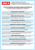 Администрация Одинцовского городского округа перешла на дистанционный приём граждан