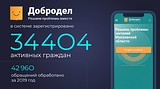 Более 43 тысяч обращений на портал «Добродел» обработали в Одинцовском округе в 2019 году