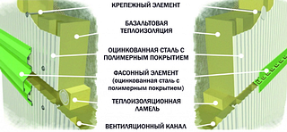 В Одинцовском округе началось утепление домов с применением новых технологий
