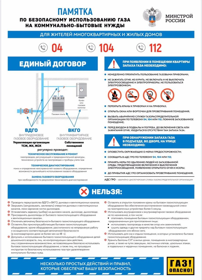 Минстрой России и Администрация Одинцовского округа напоминают правила безопасного использования газа в быту, Апрель