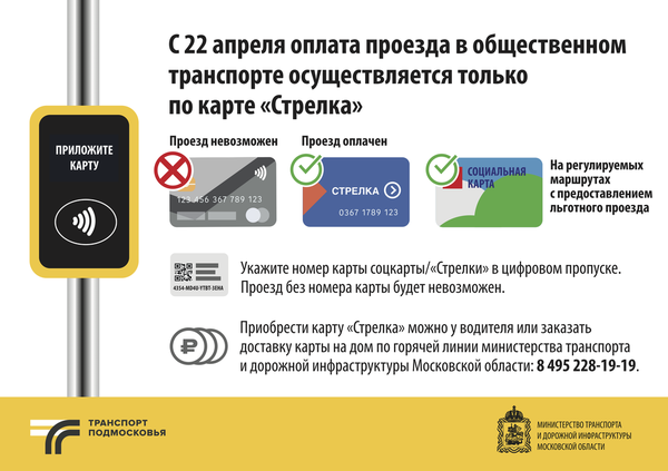 Автоматическая проверка пропусков начнет работать в Подмосковье и Москве с 22 апреля, Апрель