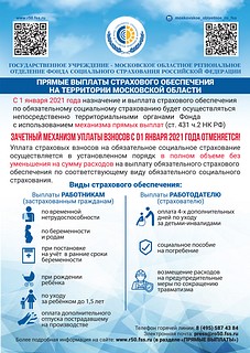 Прямые выплаты страхового обеспечения на территории Московской области