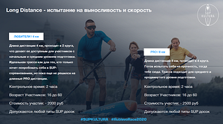 Соревнования по SUP-сёрфингу пройдут 26 сентября на пляже в Рублёво