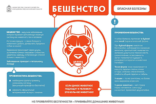 Осторожно, бешенство! Министерство сельского хозяйства и продовольствия Московской области предупреждает!