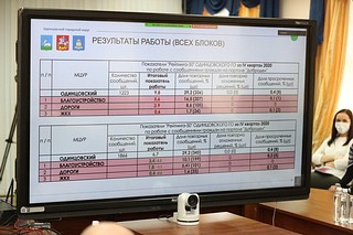 Андрей Иванов: «Основная проблема в работе с обращениями граждан — небрежность конкретных исполнителей!»