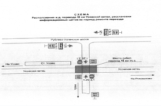Внимание! Ремонт железнодорожного переезда