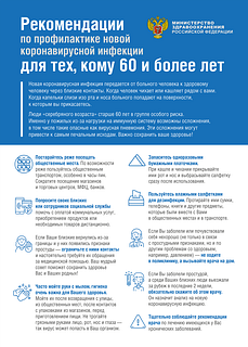 Профилактика новой коронавирусной инфекции для тех, кому больше 60 лет