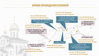Крещенские купания в Одинцовском округе
