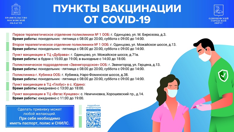 Пункты вакцинации от COVID-19, адреса, Февраль