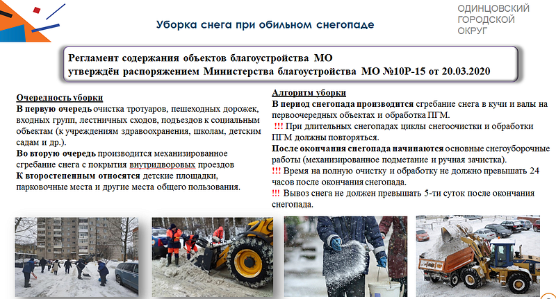 Регламент содержания объектов Московской области, Февраль