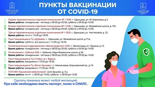 Список пунктов вакцинации от COVID-19 в Одинцовском городском округе