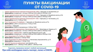 Пункты вакцинации