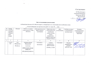 Лист согласования