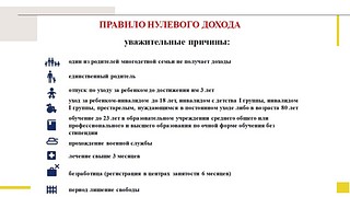 Нулевой доход