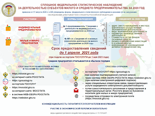 Общая информация-2
