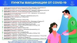 Список пунктов вакцинации от COVID-19 в Одинцовском городском округе
