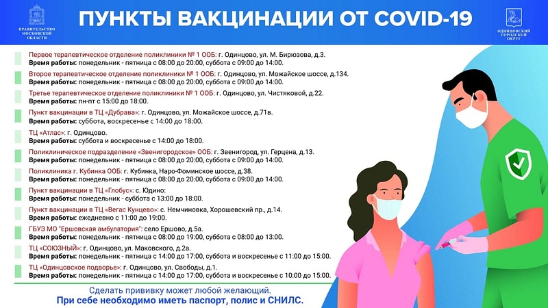 Список пунктов вакцинации от COVID-19 в Одинцовском городском округе, Апрель