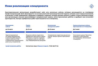 Презентация «Волонтёрство как стажировка» (часть 4)