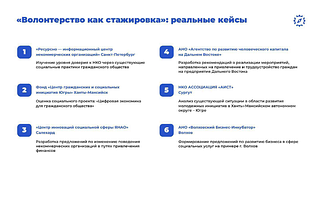 Презентация «Волонтёрство как стажировка» (часть 6)