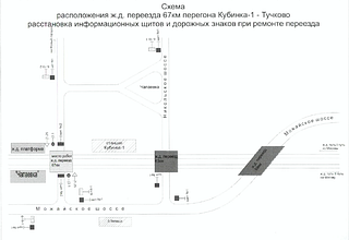 Схема перегона «Петелино — Кубинка-1»