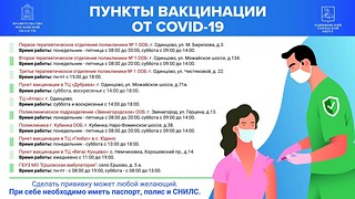 Список пунктов вакцинации от COVID-19 в Одинцовском городском округе