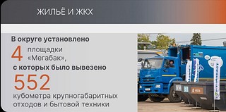 Жилье и ЖКХ (слайд 1)