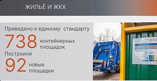 Жилье и ЖКХ (слайд 2)