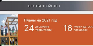 В 2021 году на территории Одинцовского округа будет установлено 16 новых детских площадок