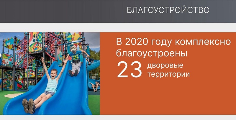 В 2020 году на территории Одинцовского округа комплексно благоустроено 23 дворовые территории, Май