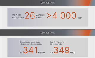 Образование