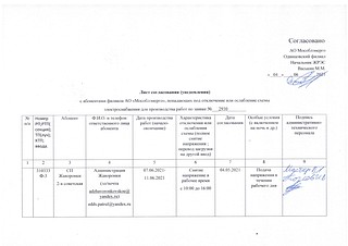 Лист согласования